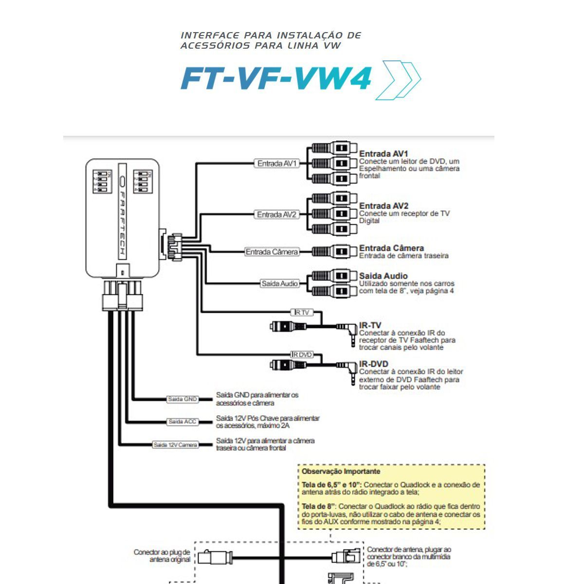 Interface de Vídeo Polo 18/ T-Cross 19/ V...