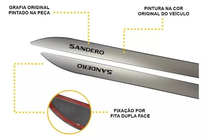 Friso Lateral Sandero Branco Glacier 15/ ...