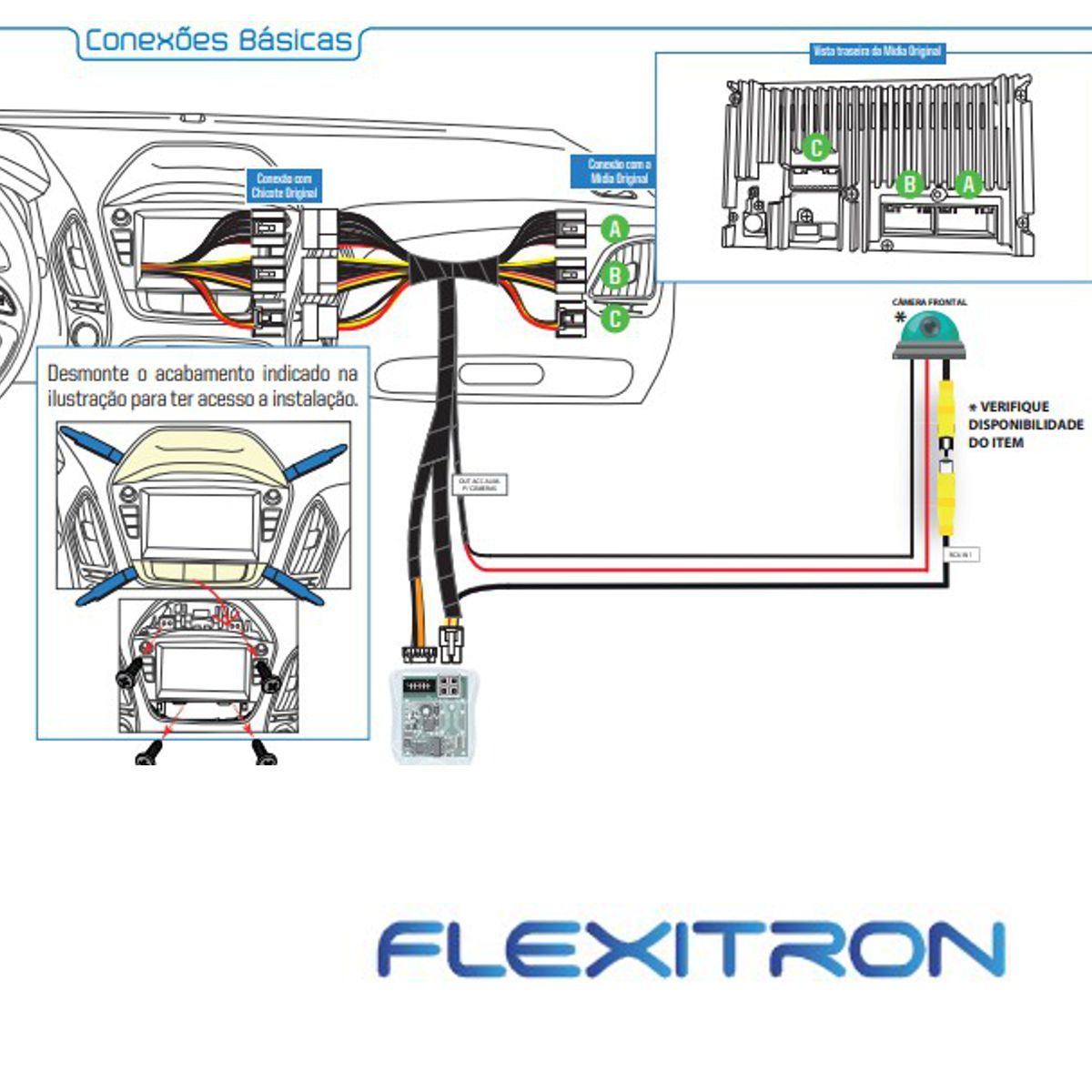 Interface de Câmera Frontal IX35 * 