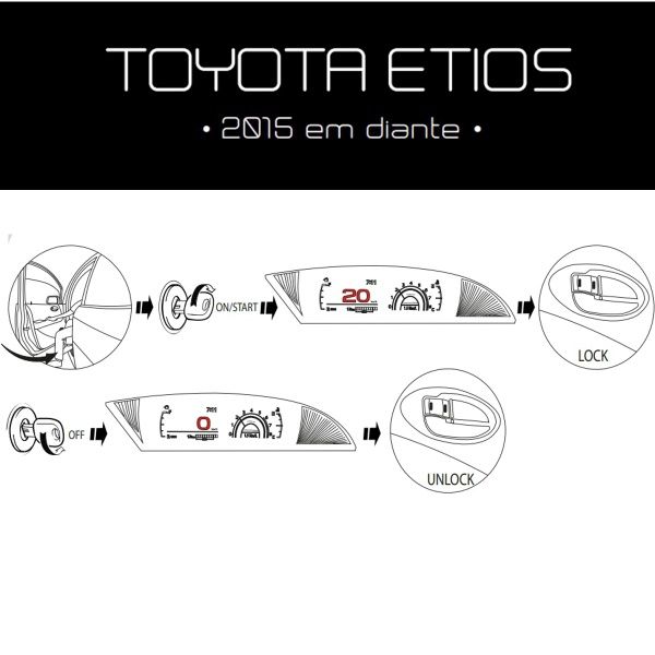 Modulo Travamento Auto lock/ Speed Lock/E...