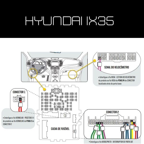 Modulo Travamento Auto Lock  IX35*