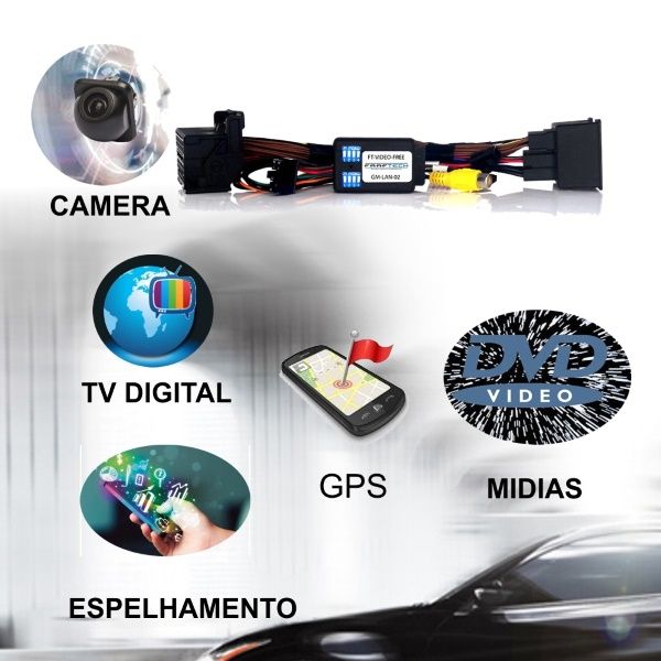 Interface de  Vídeo S10 14/16 Trailblazer...